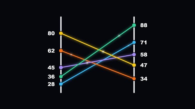 Blue slope chart showing five lines shifting between two periods