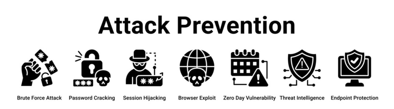 Attack Prevention web banner icon vector illustration concept for technology with icon of Brute Force Attack, Password Cracking, Session Hijacking, Browser Exploit, Zero Day Vulnerability, Threat.