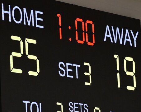 Volleyball Scoreboard