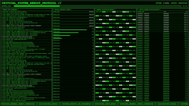 Critical System Reboot Kernel Boot Sequence Terminal.