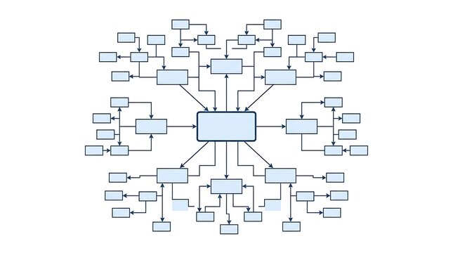 Comprehensive business mind map diagram with branching flowchart boxes and connection arrows for strategic planning, workflow organization, and idea brainstorming