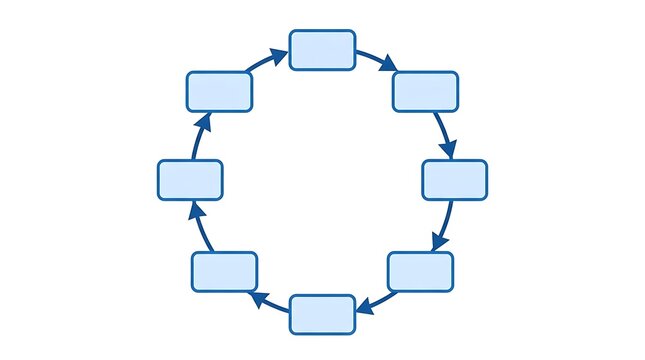 Infographic circle diagram with eight steps flow and rounded rectangular process boxes for business presentation concept