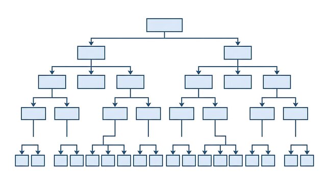 Comprehensive binary tree diagram showing hierarchical data structure and branching relationships for organization