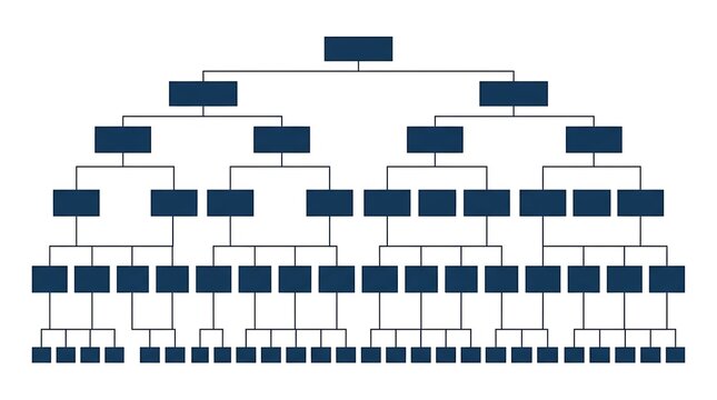 Complex binary tree diagram showcasing hierarchical data structure with branching nodes and decision paths