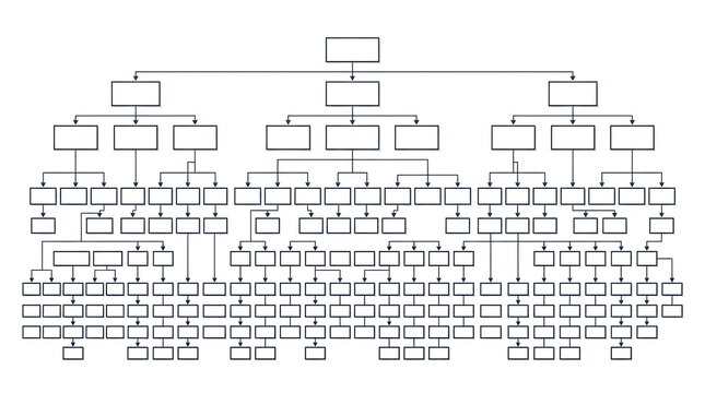 Complex hierarchical structure diagram template with multiple branches and levels for data organization