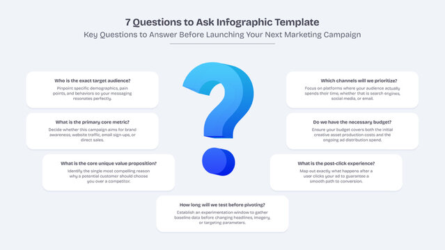 Question Mark Illustration Infographic Template with 7 Question and Answer Data Points
