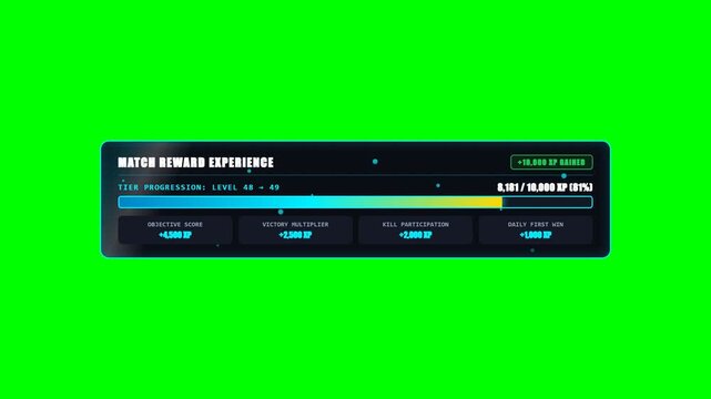 Futuristic XP Progression Level Bar on Green Screen