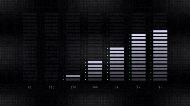 Digital frequency spectrum analyzer bars displaying sound levels in a modern video loop
