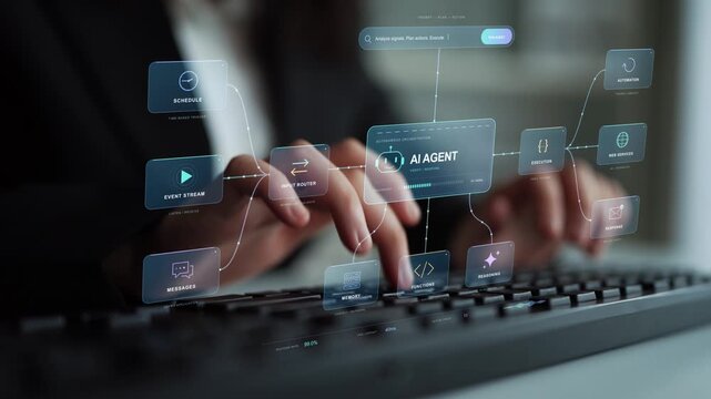 An event-driven AI workflow routes new inputs through planning and execution, linking a reasoning agent with memory, functions and external services.