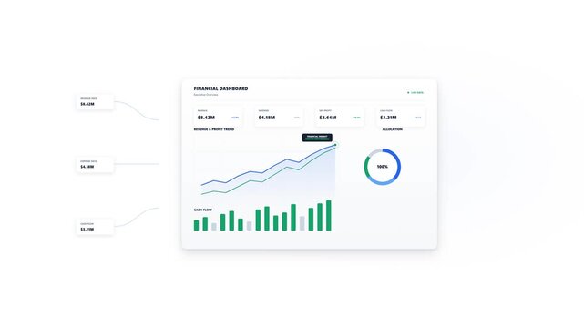 Digital business analytics dashboard showcasing corporate financial growth and market data visualization for strategic reporting