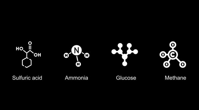 Chemical molecular structures: sulfuric acid, ammonia, glucose, and methane set chemistry