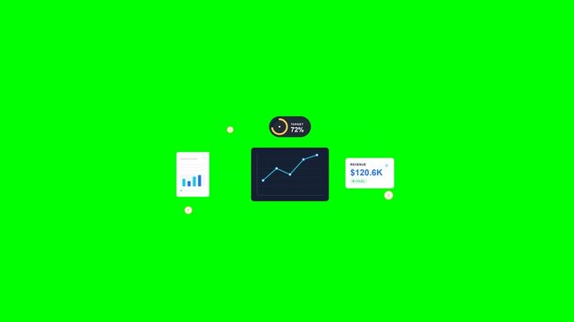 Premium flat vector motion graphics of a modern corporate business dashboard ecosystem. Features analytics line chart data activation, KPI revenue growth, target progress ring, and data flow connectio