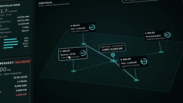 Battery Energy Storage Dashboard, BESS Portfolio Dispatch Monitor, Grid Support Discharging UI, Teal Cyan Dark Green Interface, Live Cell Health Analytics, Smart Grid Power Management Screen