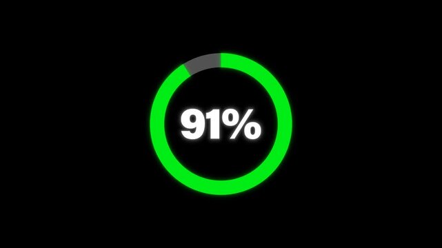 Circular Loading Progress Bar Animation 0 to 91 Percent on Transparent Background with Alpha Channel. Circle Loading icon animation. Loading progress bar loading animation. Progress Bar Animation.
