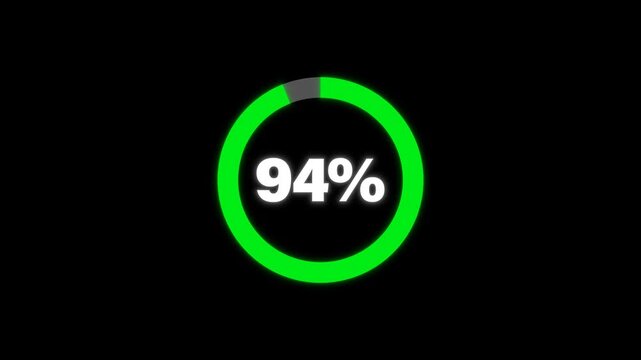 Circular Loading Progress Bar Animation 0 to 94 Percent on Transparent Background with Alpha Channel. Circle Loading icon animation. Loading progress bar loading animation. Progress Bar Animation.