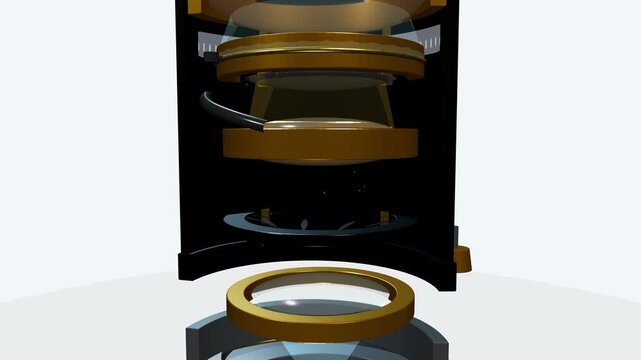 3D exploded view animation of a cine parfocal lens internals showing optical elements dual helical cams and non linear cam mechanism for zero focal plane shift
