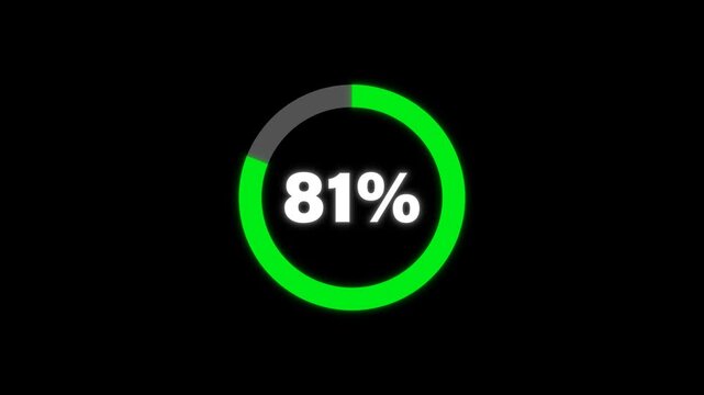 Circular Loading Progress Bar Animation 0 to 81 Percent on Transparent Background with Alpha Channel. Circle Loading icon animation. Loading progress bar loading animation. Progress Bar Animation.