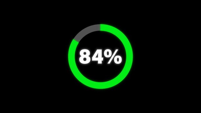 Circular Loading Progress Bar Animation 0 to 84 Percent on Transparent Background with Alpha Channel. Circle Loading icon animation. Loading progress bar loading animation. Progress Bar Animation.