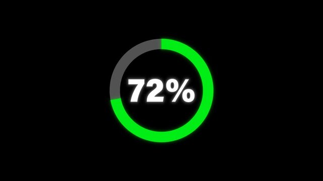 Circular Loading Progress Bar Animation 0 to 72 Percent on Transparent Background with Alpha Channel. Circle Loading icon animation. Loading progress bar loading animation. Progress Bar Animation.