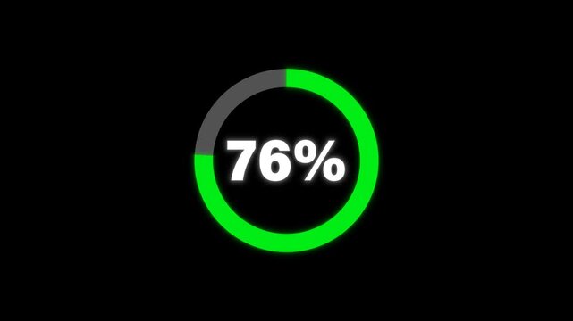 Circular Loading Progress Bar Animation 0 to 76 Percent on Transparent Background with Alpha Channel. Circle Loading icon animation. Loading progress bar loading animation. Progress Bar Animation.