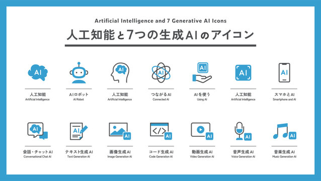 人工知能（AI）と7つの生成AIのアイコンのセット　画像生成　テキスト　コード　AIツール　自動化