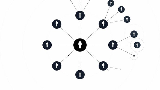 Dynamic visualization of  social network connectivity and growth. 4K Video