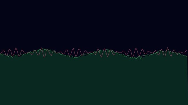 High frequency dark green digital audio soundwave line on black background