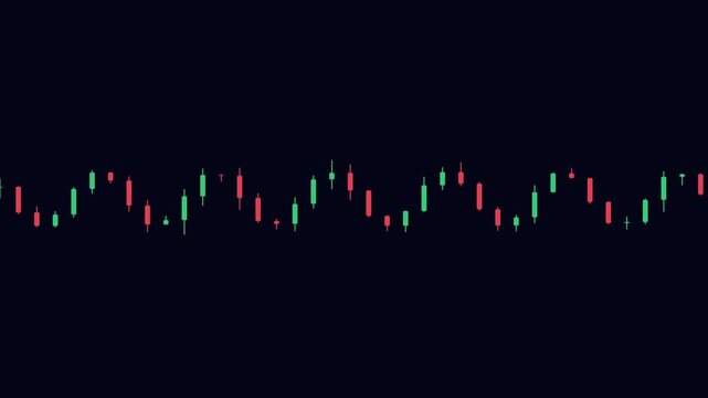 Digital financial candlestick chart stock market data analysis graphic template