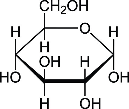 Chemical structure of glucose showing molecular bonds and atomic symbols in black ink vector illustration
