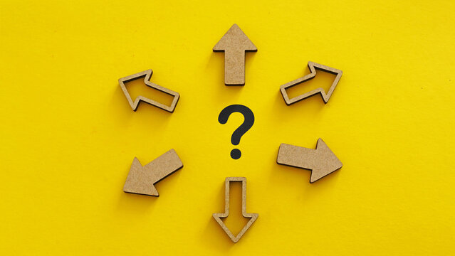 Choice Overload and Decision Making Under Uncertainty, Too Many Options, Strategic Confusion, Business Choices, Risk Assessment and Finding the Right Direction