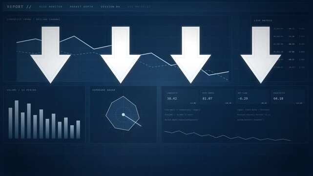 Financial risk monitor dashboard with declining trend line data tables and large red alert arrows