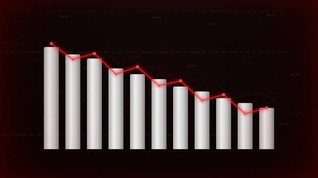 Financial market crash dashboard with declining red trend line falling bar chart and scrolling ticker data