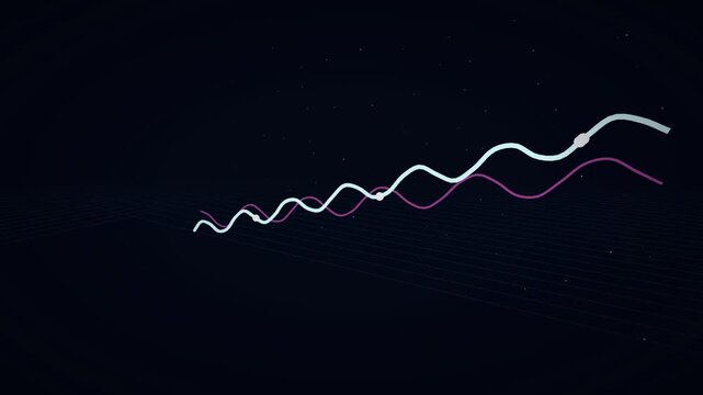 Two intertwining neon ribbon line charts surging upward with traveling data point markers over a dark grid