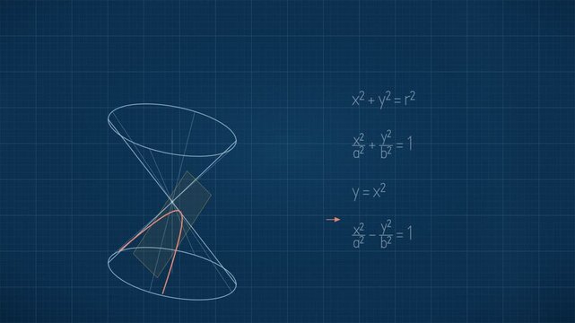 Animated Conic Sections Diagram With Equations