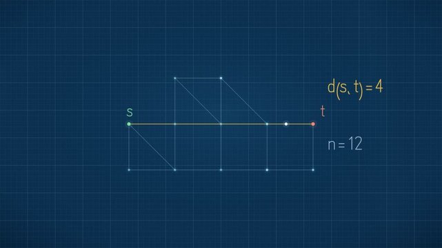 Animated Grid Graph Shortest Path Diagram