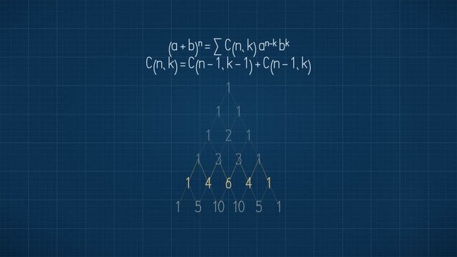 Animated Pascal Triangle With Binomial Expansion Formulas
