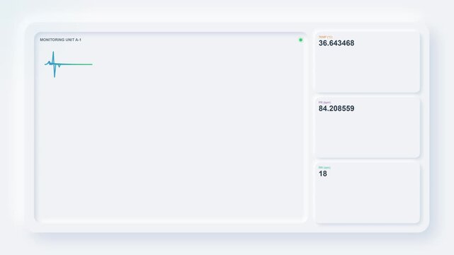 Minimal Digital Healthcare Dashboard Animation with ECG Data Visualization, Patient Health Statistics Interface, Medical Monitoring System, Telemedicine Technology and Modern Hospital Data Platform