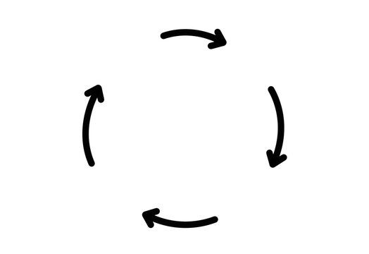 Four curved arrow circle icon for a cycle with copy space