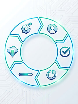 Step by Step Infographic flow for Software Update Process