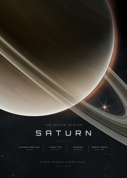 Saturn Close-Up with Sweeping Rings, Educational Astronomy Poster