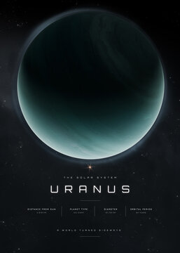 Planet Uranus Against a Dark Background, Educational Astronomy Poster