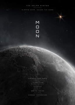 Moon Horizon with Detailed Craters, Educational Astronomy Poster