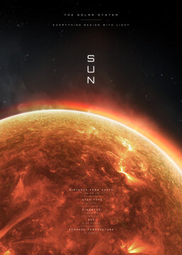 Glowing Sun Horizon with Fiery Plasma, Educational Astronomy Poster