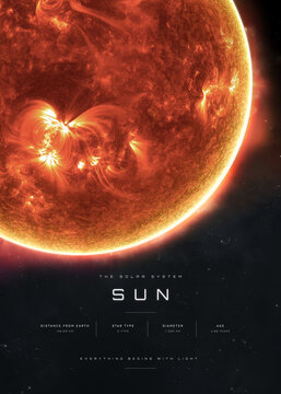 Sun Close-Up with Glowing Plasma and Solar Activity, Astronomy Poster