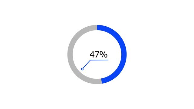 A dynamic modern circle loading animation, and on a black background is loading from 1 to 47 .