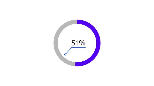 A dynamic modern circle loading animation, and on a black background is loading from 1 to 52 .