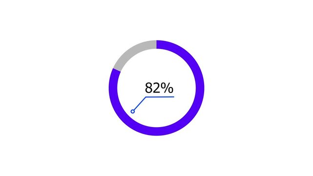 A dynamic modern circle loading animation, and on a black background is loading from 1 to 83 .
