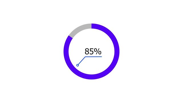 A dynamic modern circle loading animation, and on a black background is loading from 1 to 86 .