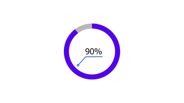 A dynamic modern circle loading animation, and on a black background is loading from 1 to 91 .