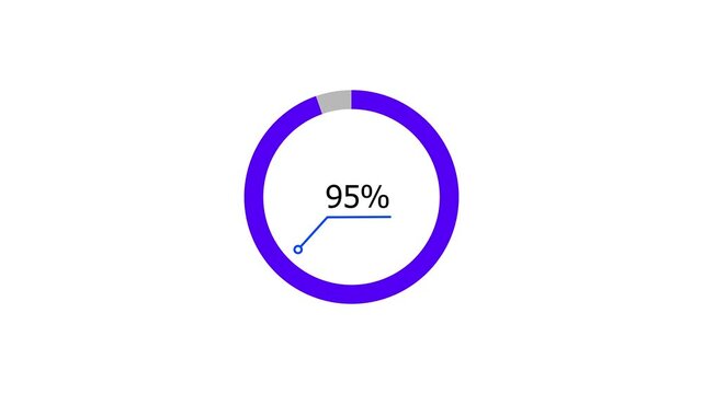 A dynamic modern circle loading animation, and on a black background is loading from 1 to 96 .